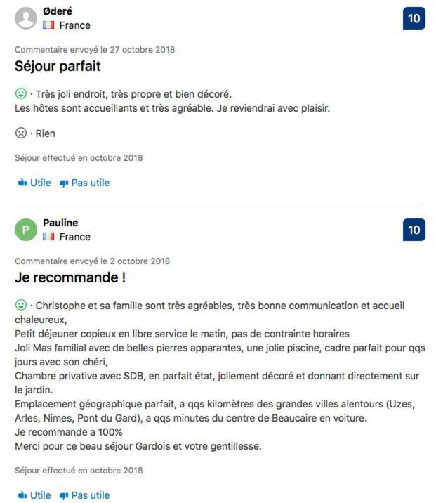 Mas Guiraud, Le Coquet Bed and Breakfast Beaucaire  Exteriör bild